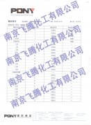 Aluminate ester test report